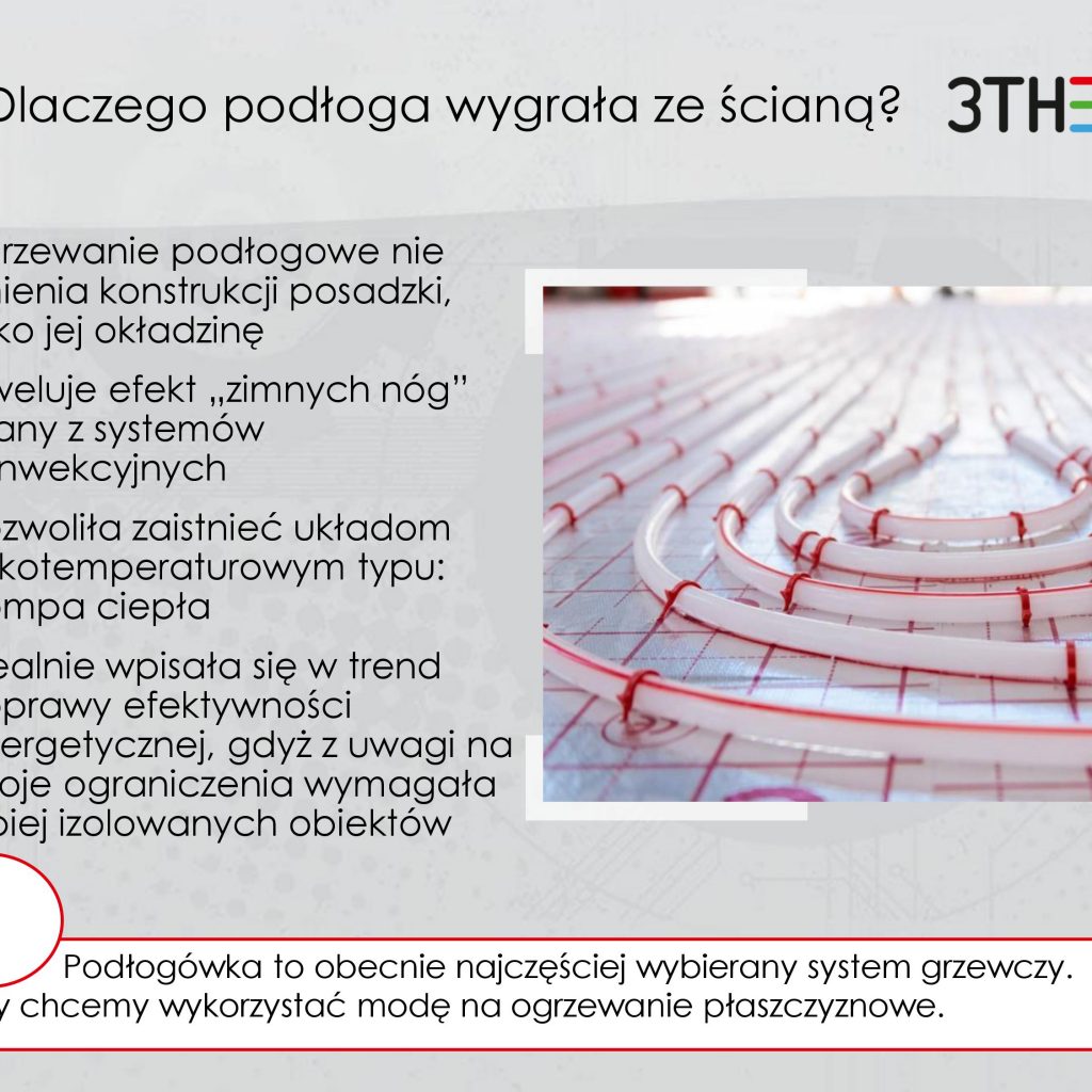 grzejniki_podtynkowe_3thermo_prezentacja_instalhome_wrocław_03.jpg